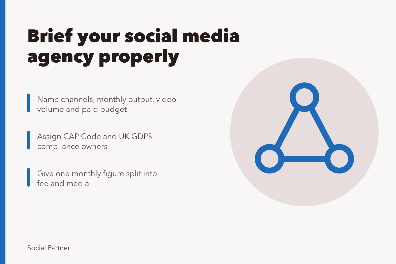 Checklist card for briefing a UK social media agency with goals and budget