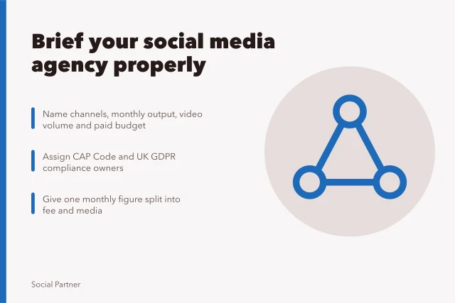 Checklist card for briefing a UK social media agency with goals and budget. How to brief a social media agency (UK campaign checklist)