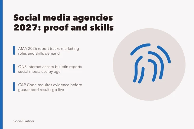 Card: social media agencies 2027 trends, proof, skills, AMA, ONS, CAP Code. How to assess a social media agency's evidence and skills