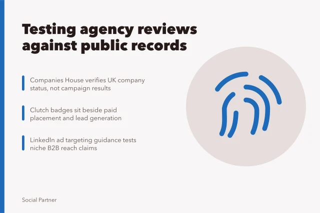 Card on checking social media agency claims against public records. Five checks to test a social media agency's claims