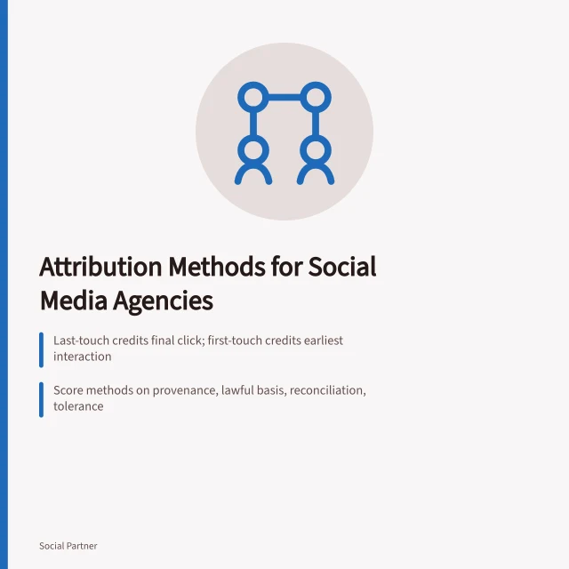 Comparison of social media attribution methods: last-touch, first-touch, data-driven. Choosing and auditing social media attribution methods