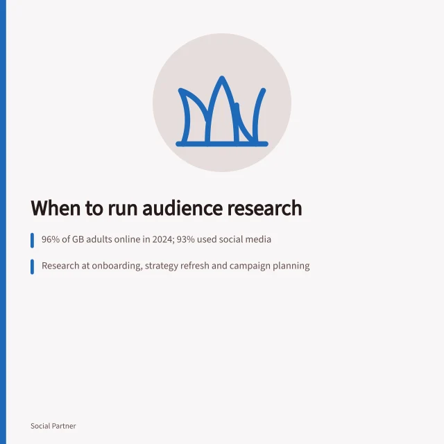 Card on scheduling audience research for social media agencies. When to run audience research for social media agencies