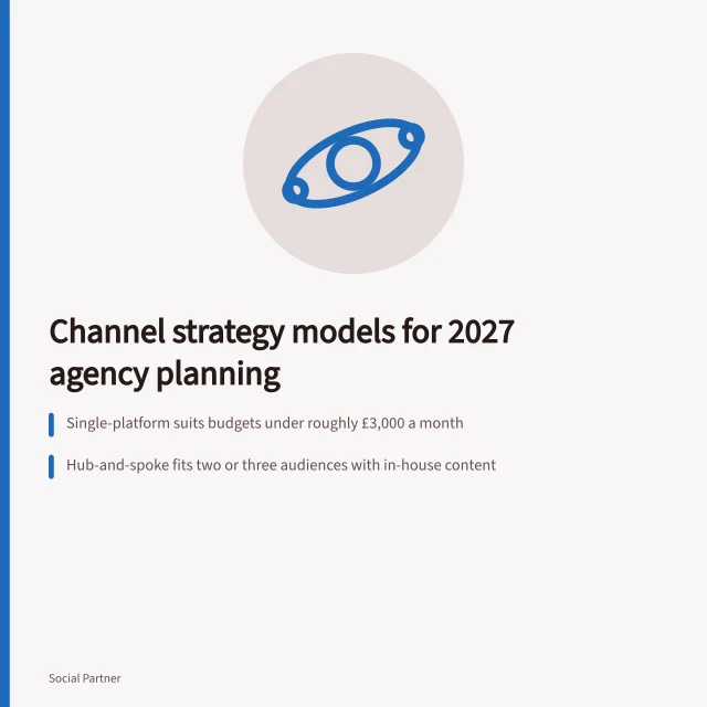Card comparing single-platform, hub-and-spoke and full-portfolio social media agency channel models. Social media agency channel strategy models compared