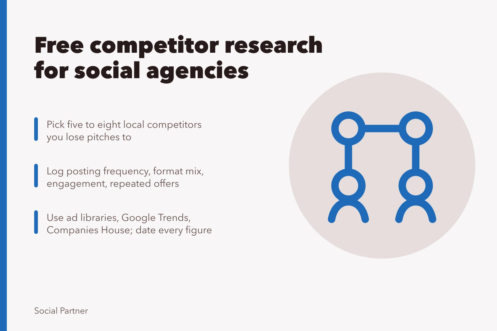 Card on free competitor research for social media agencies in England