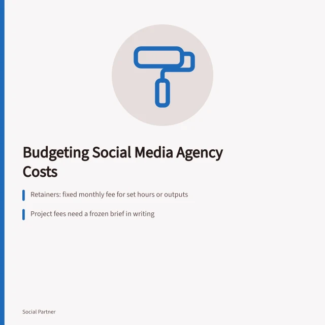 Card explaining social media agency fees, retainers and paid media budgets. How to plan a budget for social media agencies costs and pricing