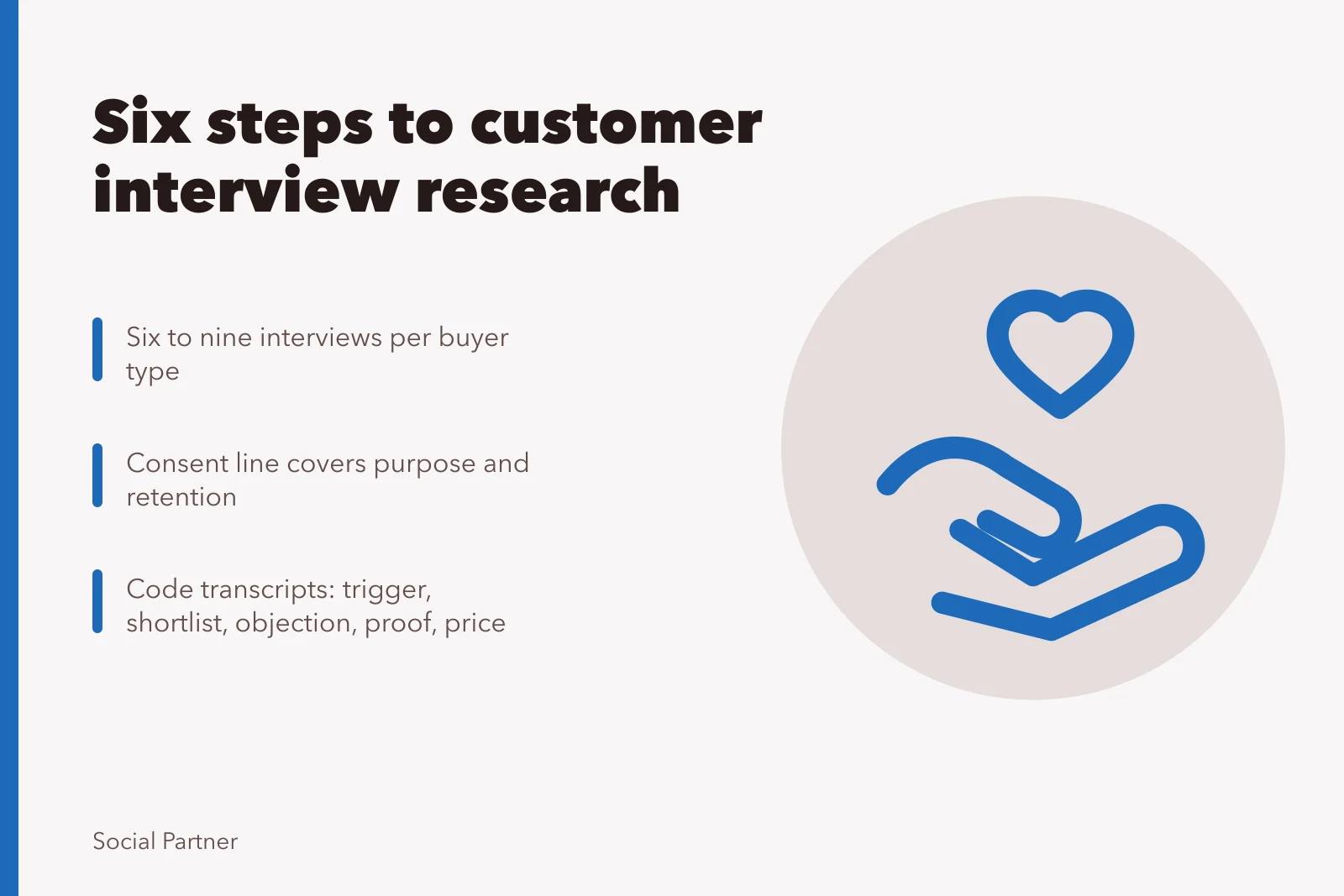 Card outlining six steps for running customer interviews for social media agencies