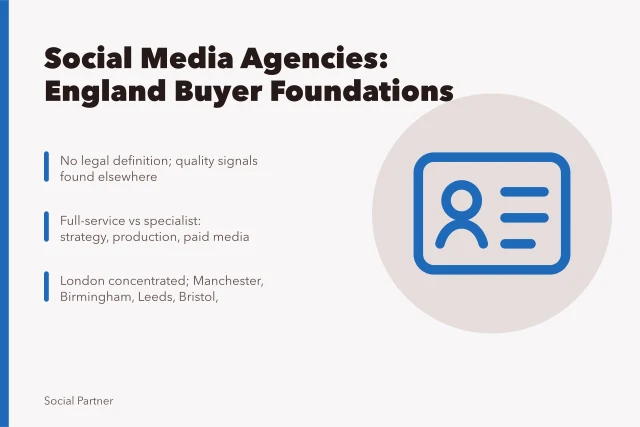 Guide to social media agency foundations and comparison for England buyers. What a social media agency does in England