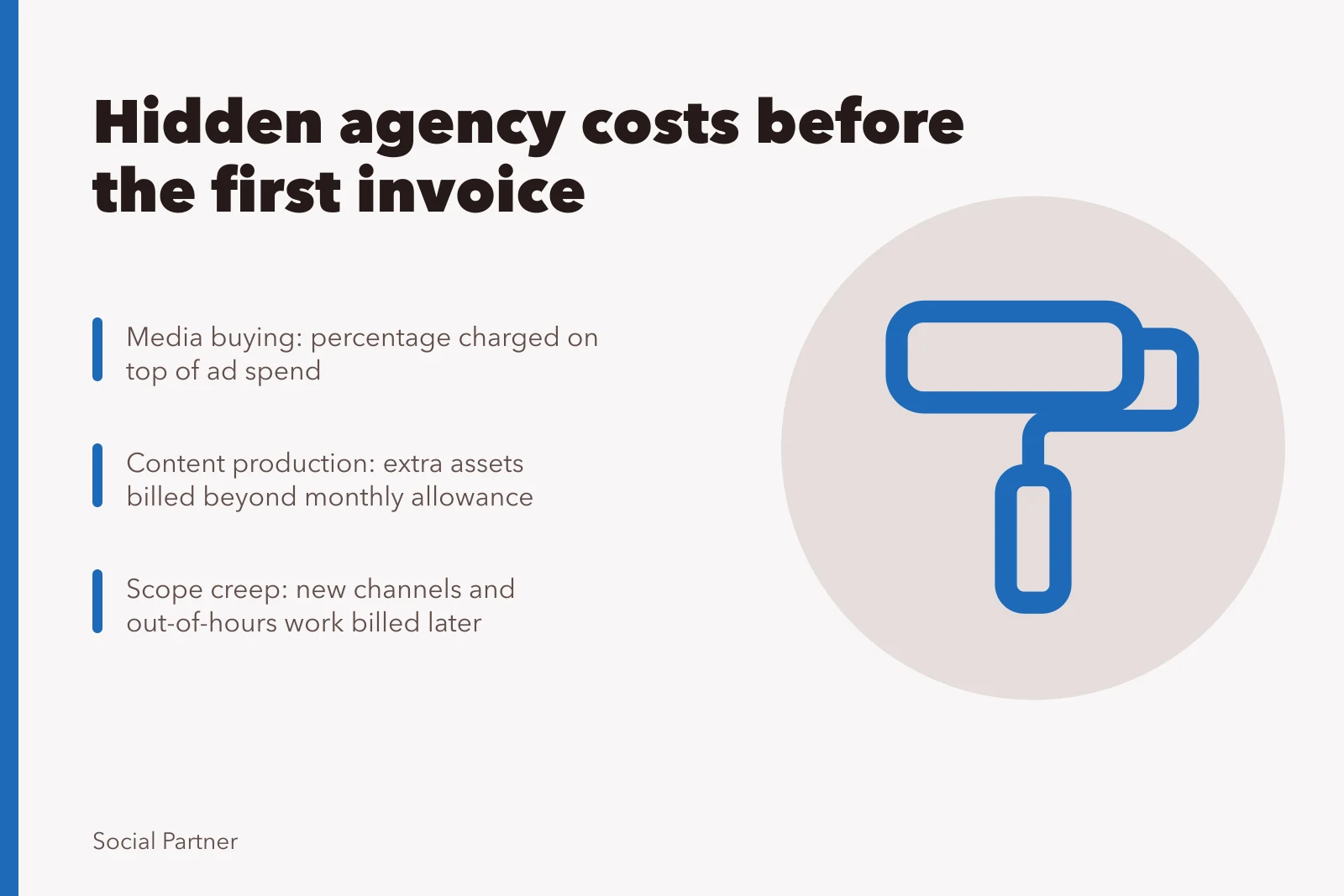 Card listing hidden social media agency costs: media buying, content production, scope creep