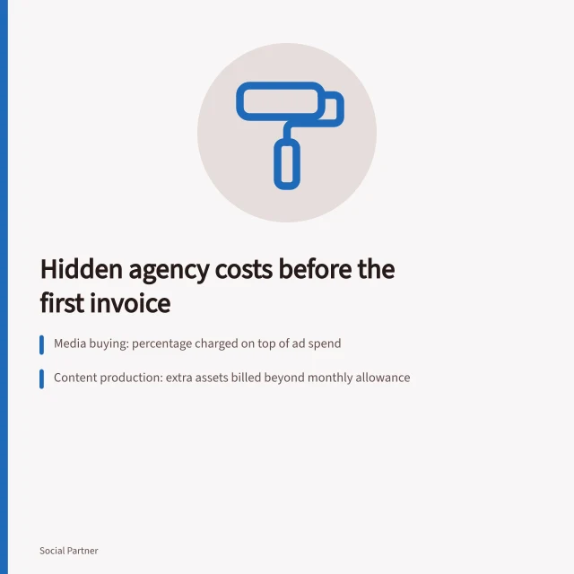 Card listing hidden social media agency costs: media buying, content production, scope creep. Questions to ask a social media agency before you sign