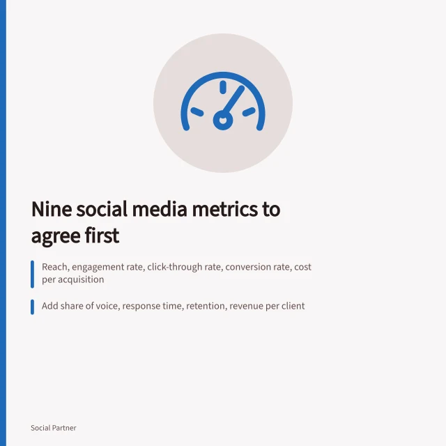 Card listing nine social media agency metrics to agree before invoicing. Nine social media agencies key metrics England teams should track
