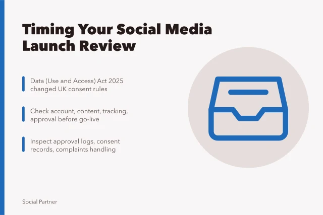 Card on timing a social media agency launch review under UK data rules. When to run a social media agencies launch review