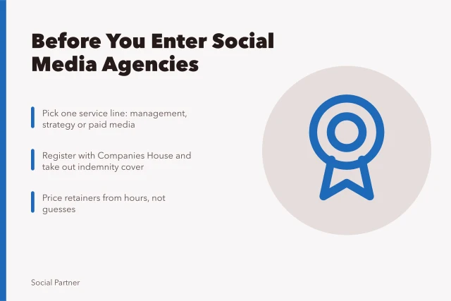 Checklist card for entering the social media agency market. Check these points before starting a social media agency