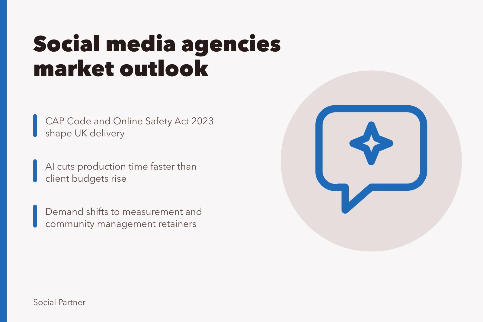 Card showing social media agencies market outlook with demand, regulation and AI factors