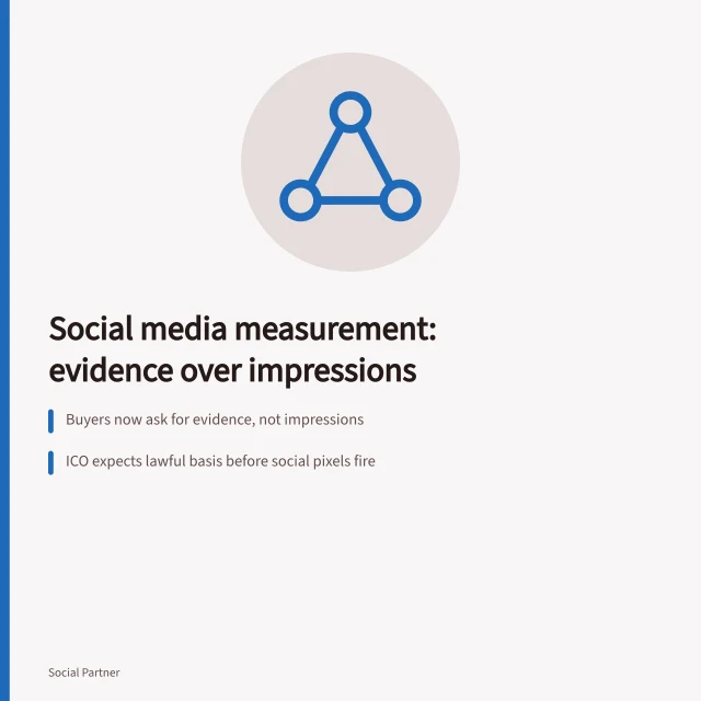 Card on social media measurement evidence, consent rules and modelled attribution. What social media agencies measurement means for buying and reporting