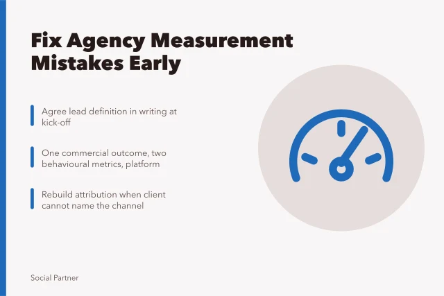 Card on fixing social media agency measurement mistakes before client reports. When to fix social media agencies measurement mistakes