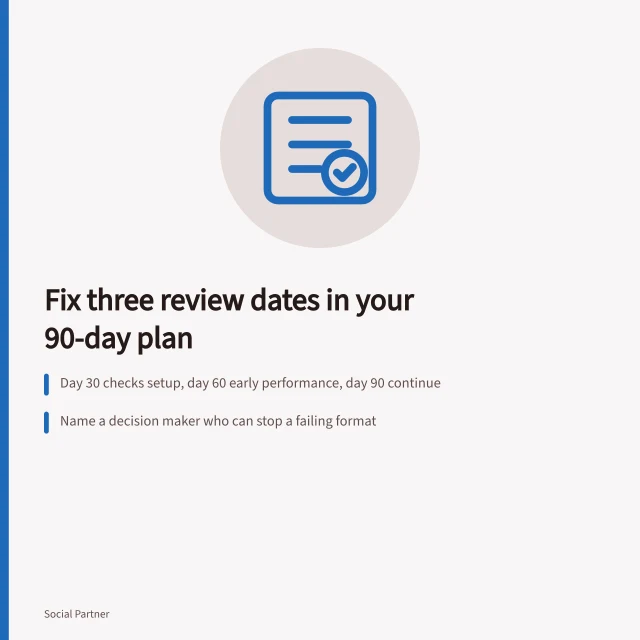Card showing three fixed review dates for a 90-day social media plan. Why a social media agencies ninety day plan needs fixed review dates