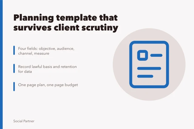 Card outlining a social media agency planning template with compliance checks. Build a social media agencies planning template that survives scrutiny