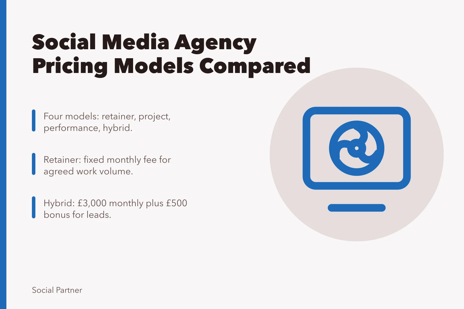 Comparison of social media agency pricing models: retainer, project, performance, hybrid.