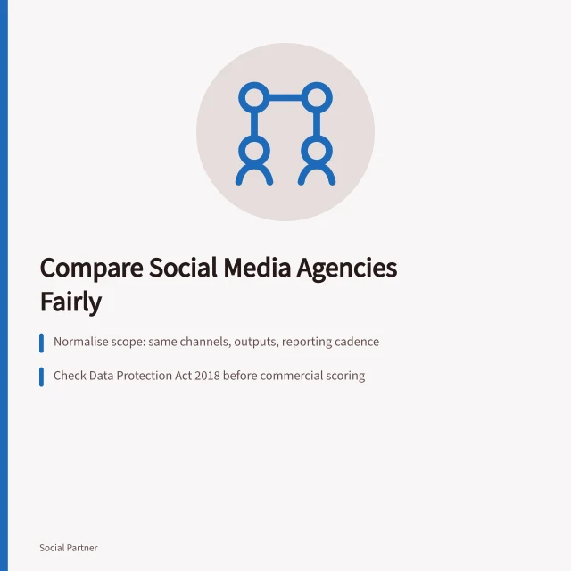 Card comparing social media agency quotes and evidence checks. How to compare social media agencies by normalising quote scope