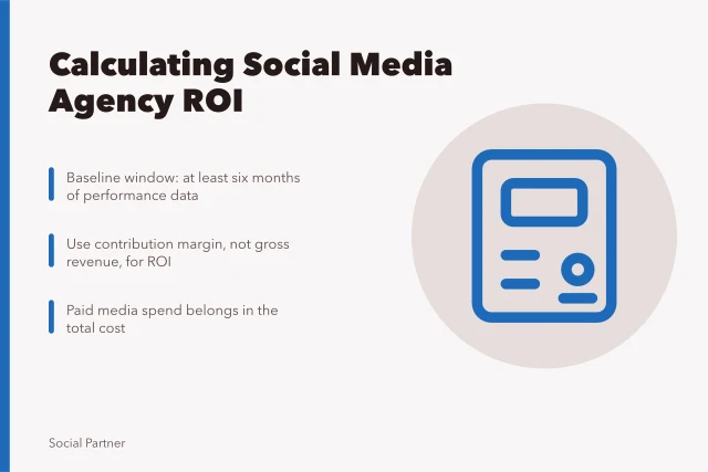 Card explaining how to calculate social media agency ROI. How to calculate social media agency ROI
