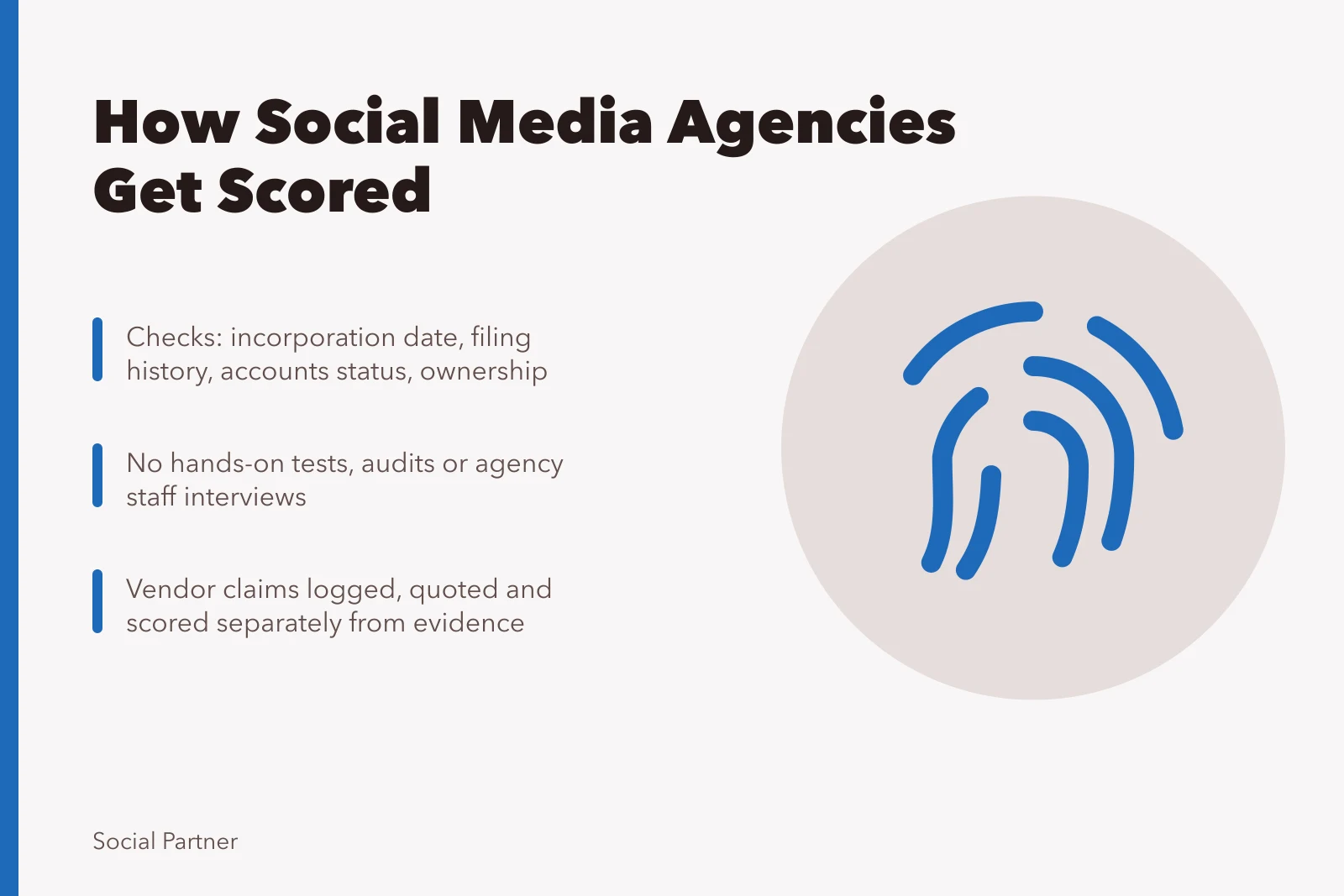 Card explaining social media agency review methodology, evidence checks and scoring