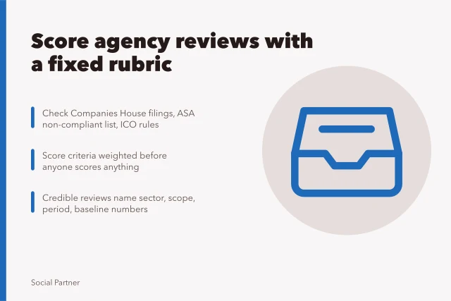 Card on scoring social media agency reviews with a weighted rubric. How to judge social media agencies reviews and verify claims before shortlisting