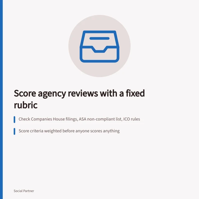 Card on scoring social media agency reviews with a weighted rubric. How to judge social media agencies reviews and verify claims before shortlisting