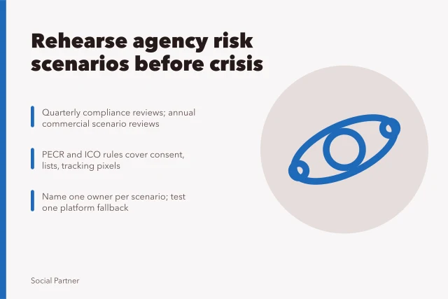 Card on rehearsing social media agency risk scenarios before client crises. When to rehearse social media agencies risk scenarios before a client crisis