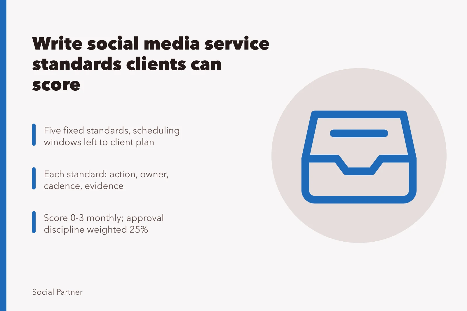 Card outlining testable social media agency service standards and scoring rubric