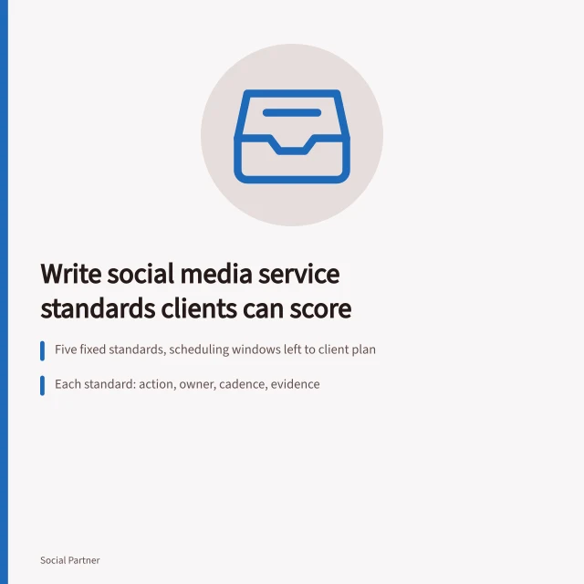 Card outlining testable social media agency service standards and scoring rubric. How to write social media agencies service standards clients can measure
