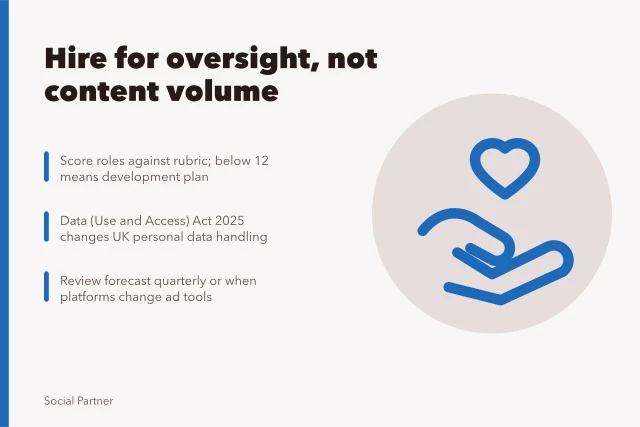 Card on social media agency hiring rubric and oversight gaps. How a social media agency assesses staff skills