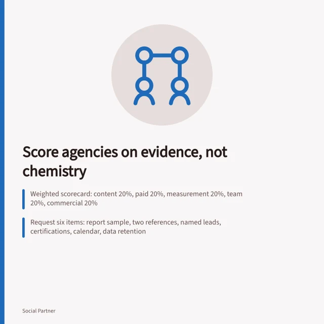 Weighted supplier scorecard for comparing social media agencies on evidence. Why social media agencies supplier comparison needs a process