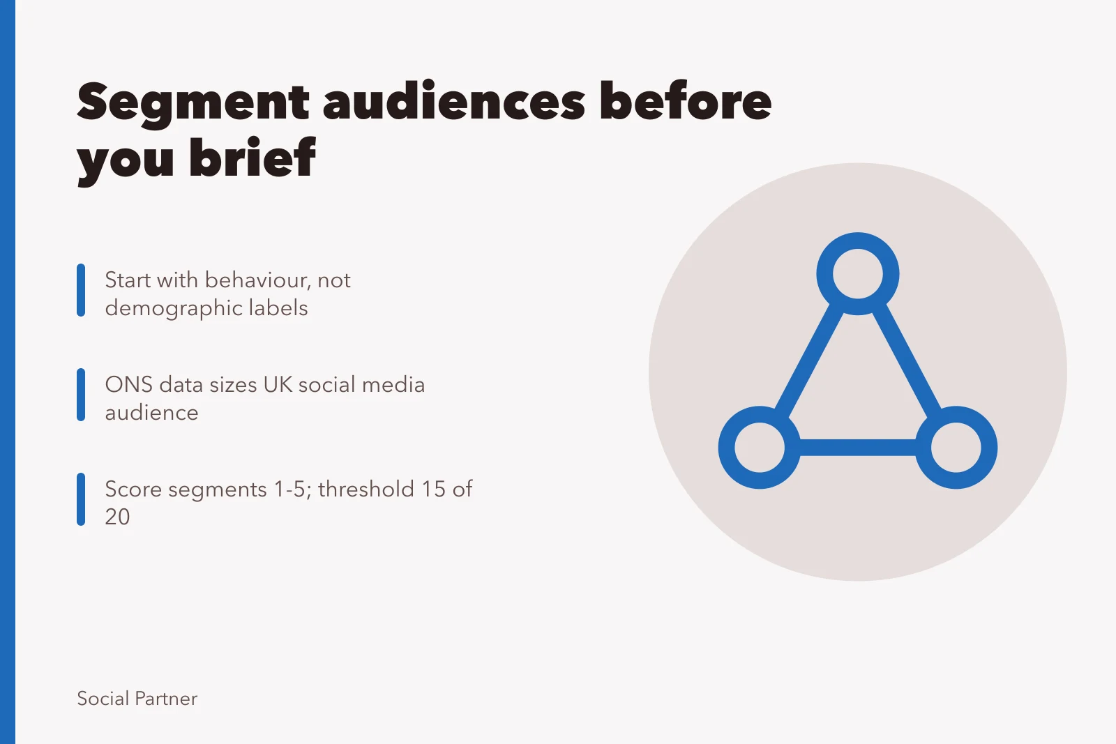 Card outlining audience segmentation steps for social media agencies