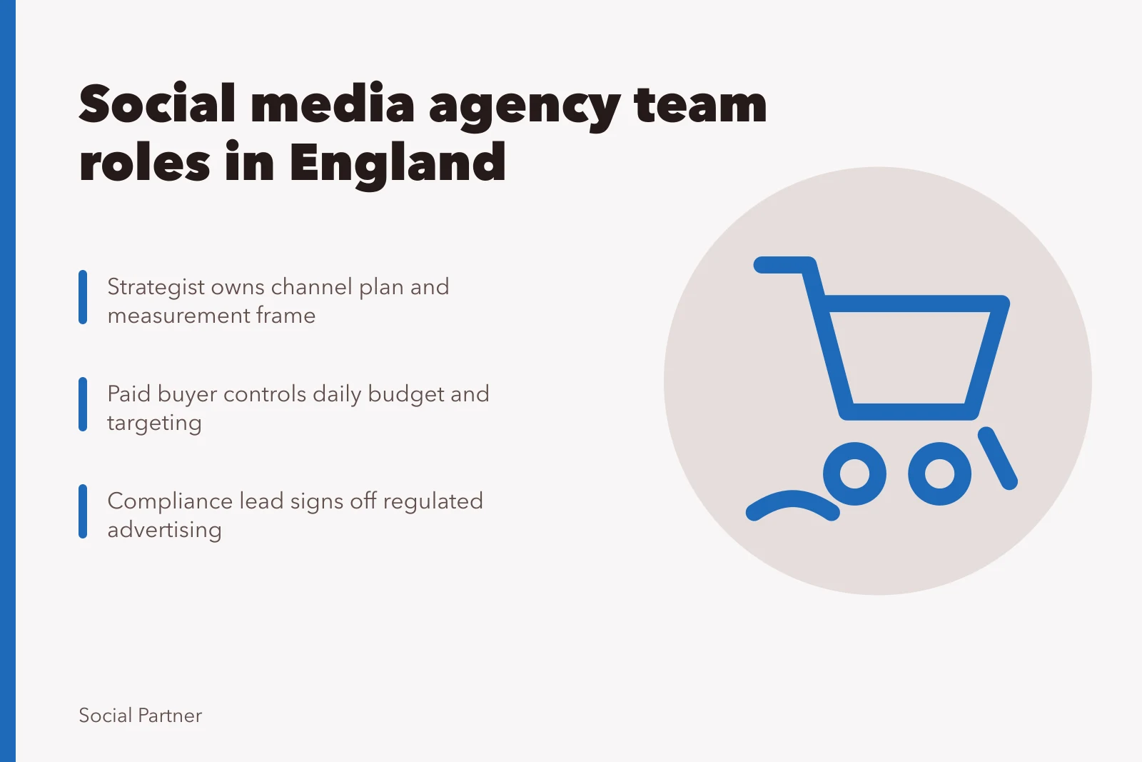 Card listing social media agency roles and their decision rights