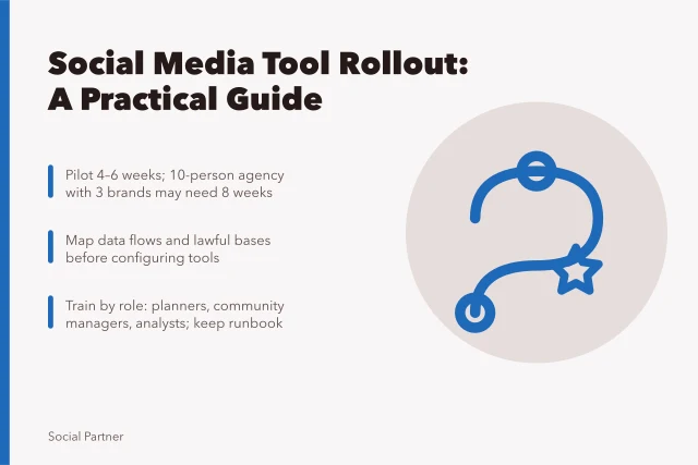 Guide to social media agency tool implementation with scope, pilot, training, and review. Social media agency rollout planning for client teams