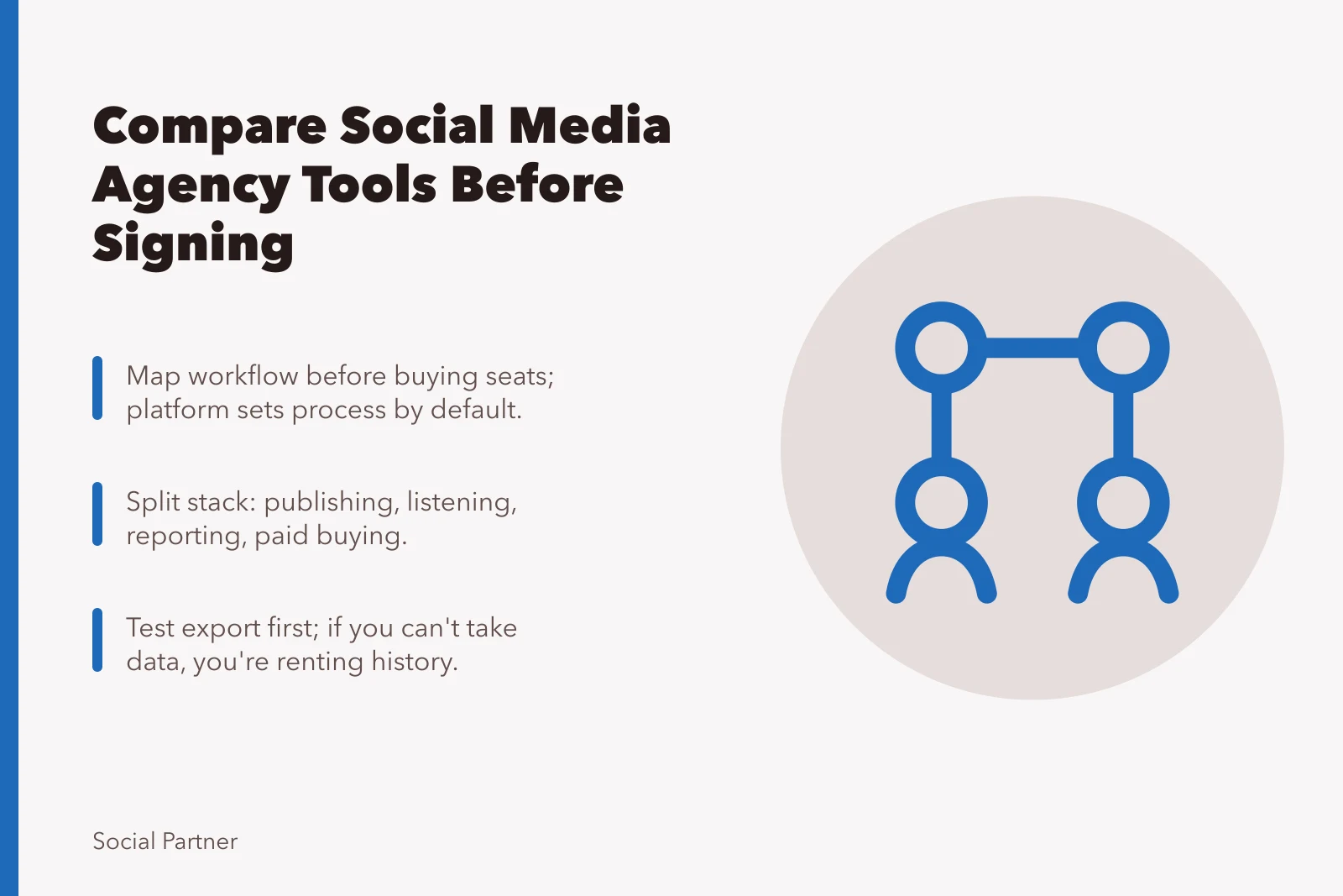 Checklist comparing social media agency tools by workflow, cost, and exit terms.