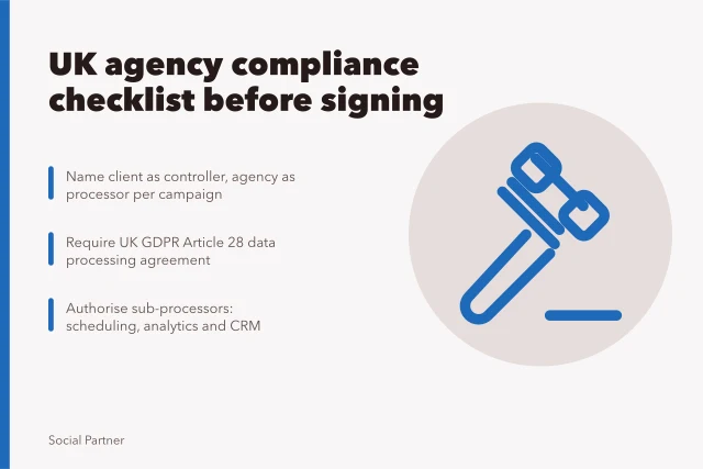 Checklist card for UK social media agency compliance before signing. Check social media agencies UK regulations before you sign: a pre-signature checklist
