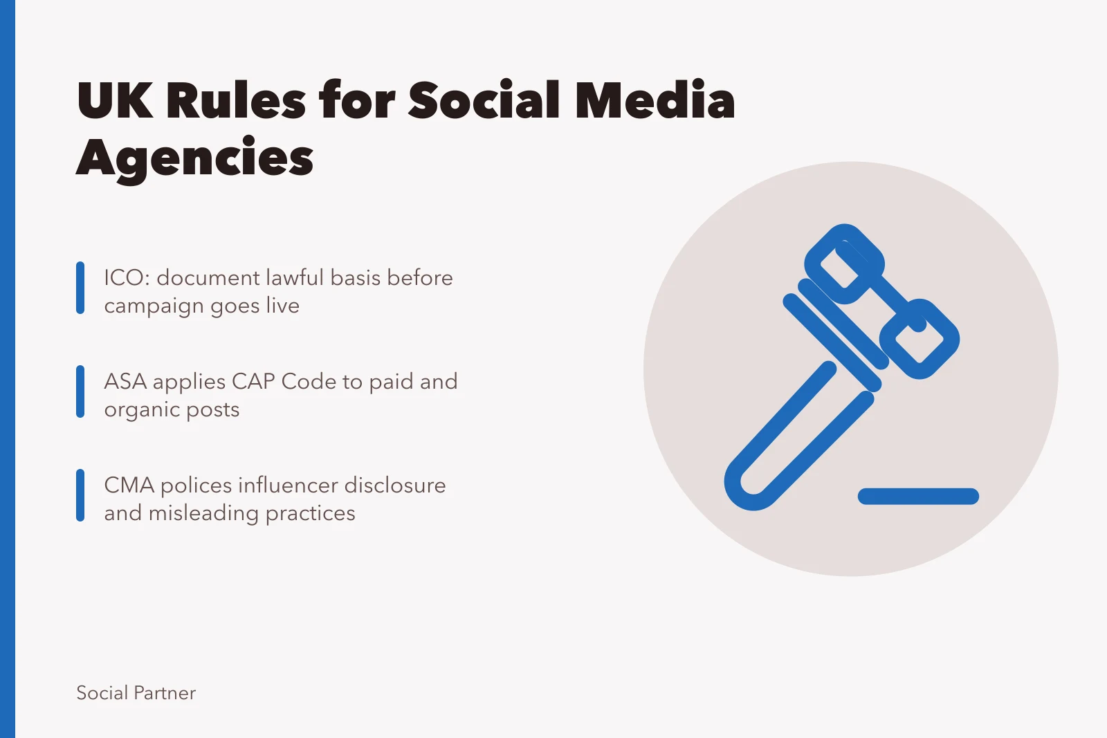Card summarising UK regulators and rules for social media agencies