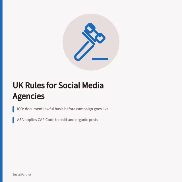Card summarising UK regulators and rules for social media agencies. UK rules and ethics for a social media agency