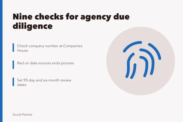 Checklist card for social media agency vendor due diligence. Nine checks for social media agencies vendor due diligence