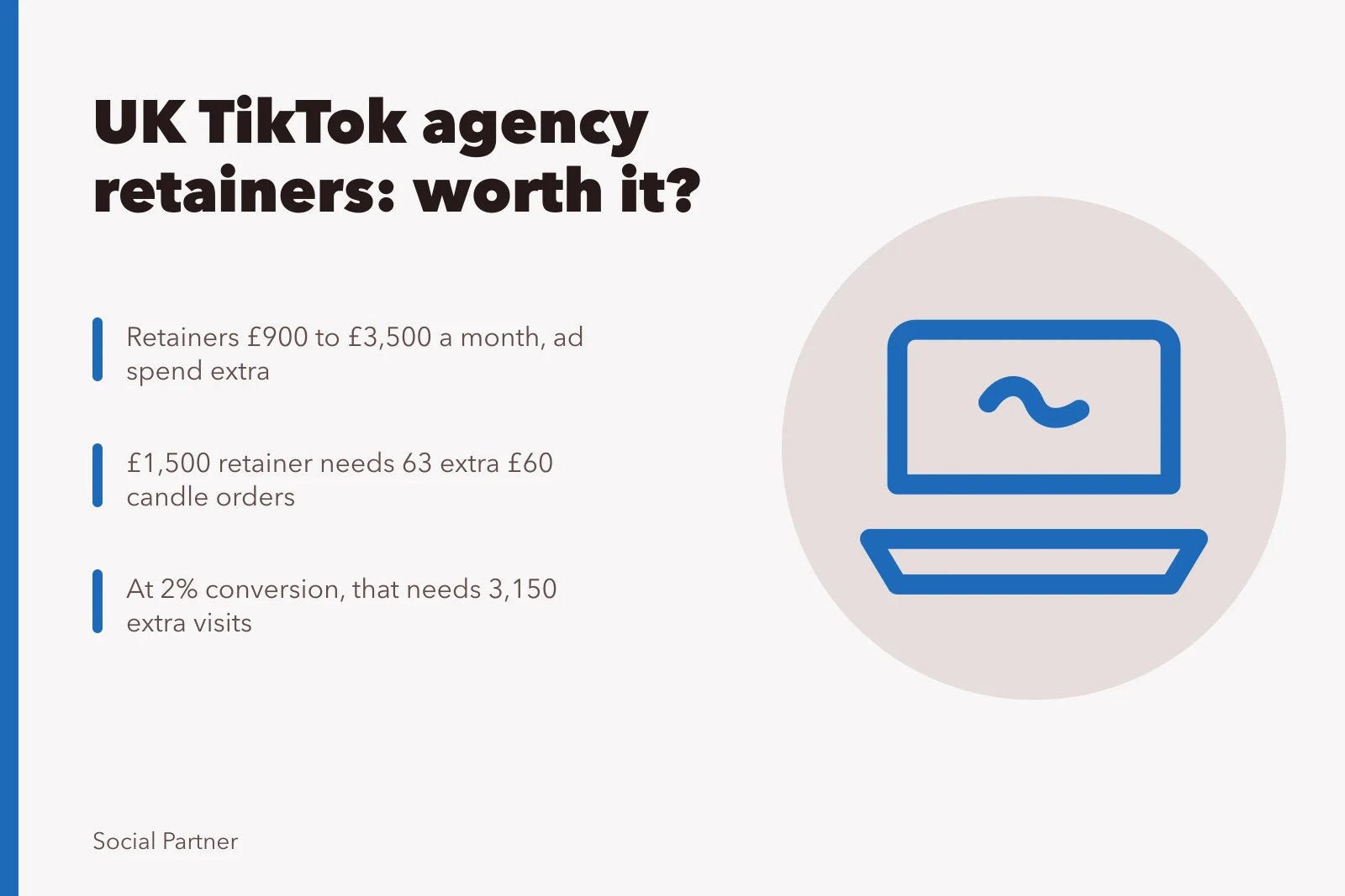 Card comparing UK TikTok agency retainer costs and break-even maths